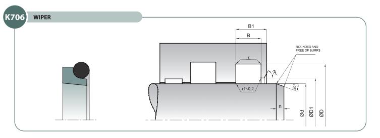 KASTAS/K706 Ȧ